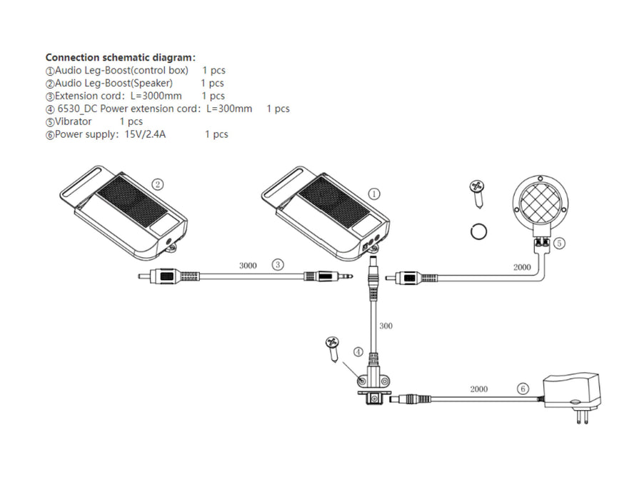 Sistema de sonido universal para muebles con Bluetooth - Fácil de instalar - Altavoz y vibrador (graves) para sofá - sillón elevador - sillón reclinable