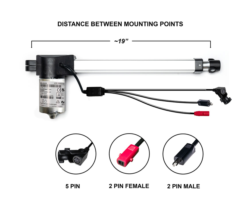 OKIN - Motor Replacement Model: JLDQ.19B.495.335Z01 Linear Actuator for Sofa, Recliner, Lift Chair, Couch, Massage, Seat, Bed