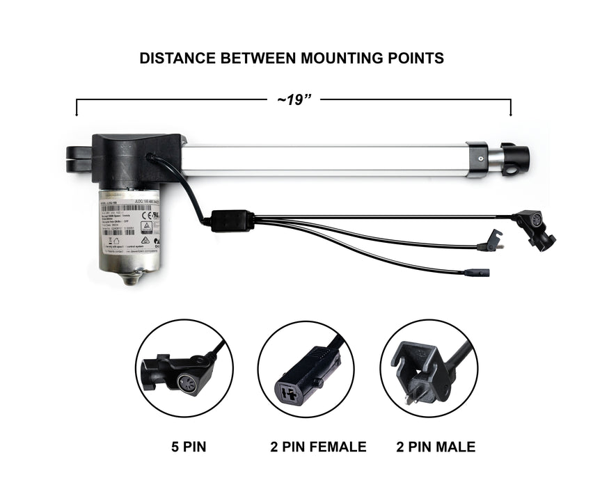 OKIN - Motor Replacement Model: JLDQ.19B.495.344Z01 Linear Actuator for Sofa, Recliner, Lift Chair, Couch, Massage, Seat, Bed