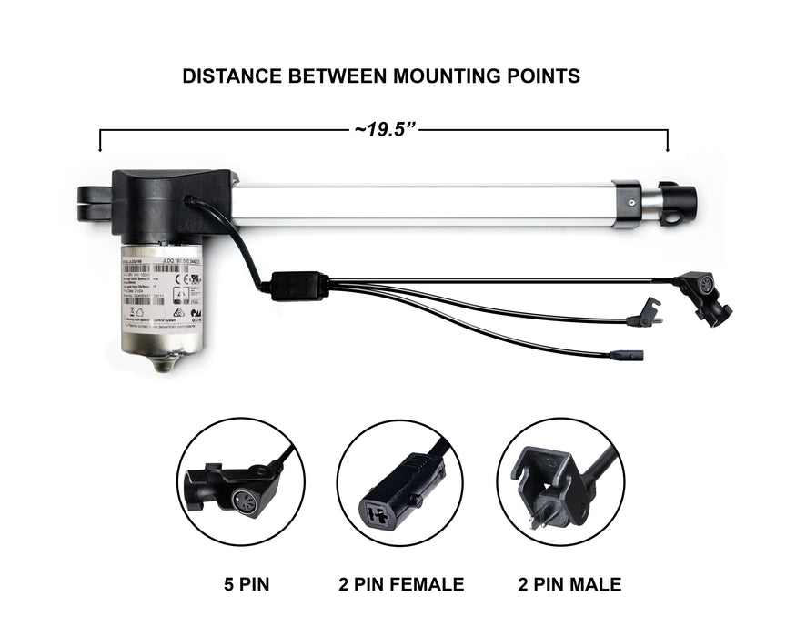 OKIN - Motor Replacement Model: JLDQ.19B.500.344.Z03 Linear Actuator for Sofa, Recliner, Lift Chair, Couch, Massage, Seat, Bed