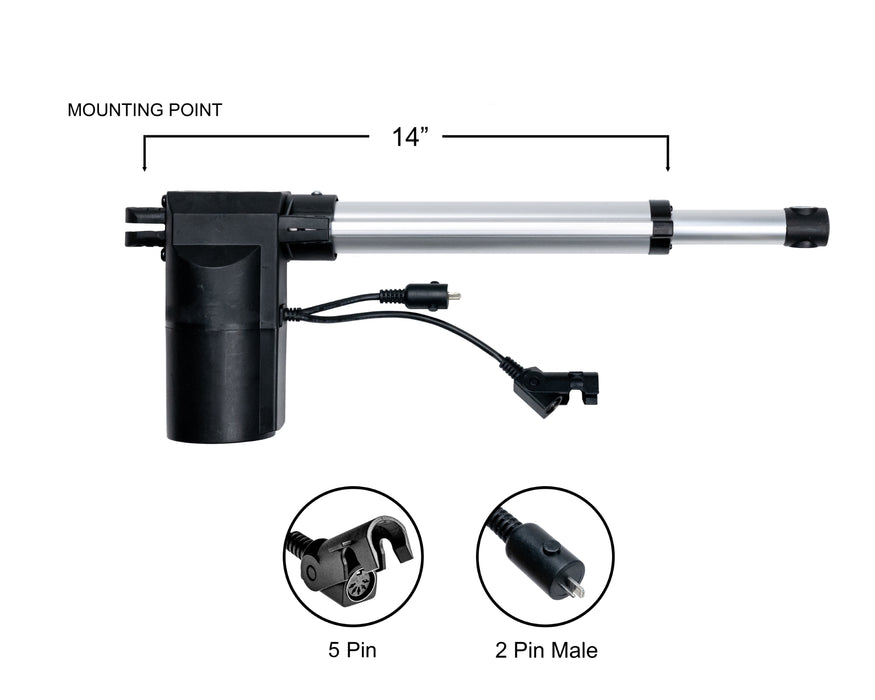 MOTO / HHC - Motor Replacement Model: LMD6205E-U Linear Actuator for Sofa, Recliner, Lift Chair, Couch, Massage, Seat, Bed