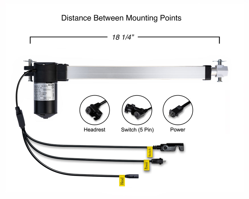 MULIN ELECTRIC - Motor Replacement Model: ML19-223 Linear Actuator for Sofa, Recliner, Lift Chair, Couch, Massage, Seat, Bed
