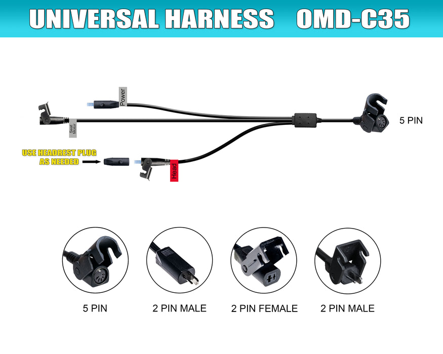OMNIDRIVE - UNIVERSAL Motor Replacement Model: A-OMD-02XL-S345 Push Back