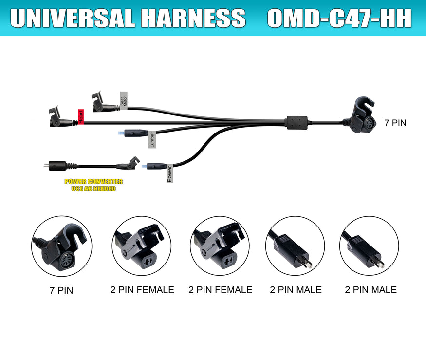 OMNIDRIVE - UNIVERSAL Motor Replacement Model: A-OMD-01-S333 Zero Wall - Cable OMD-C47-HH