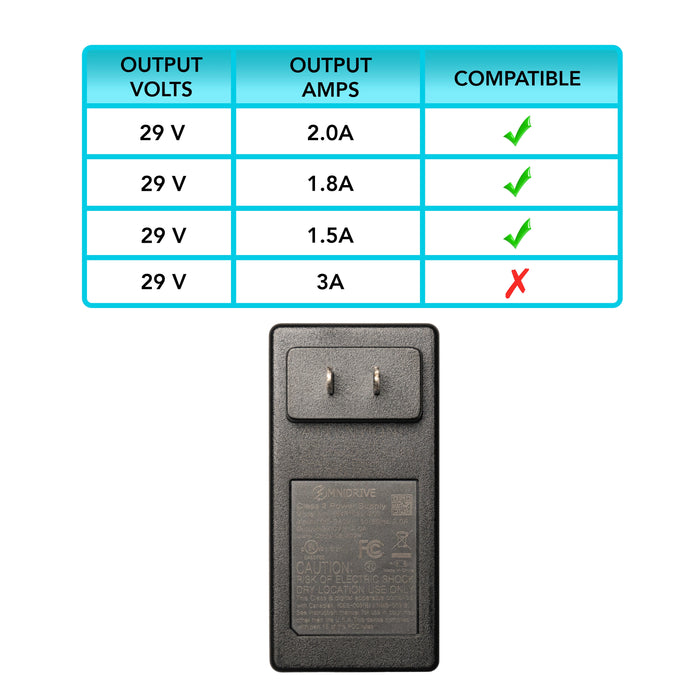 29V 2A Universal Wall Power Supply - Furniture Transformer (Part Number: PS-OMD-W2A) Model: K64R10290200 Same as ZB-H290020A-C